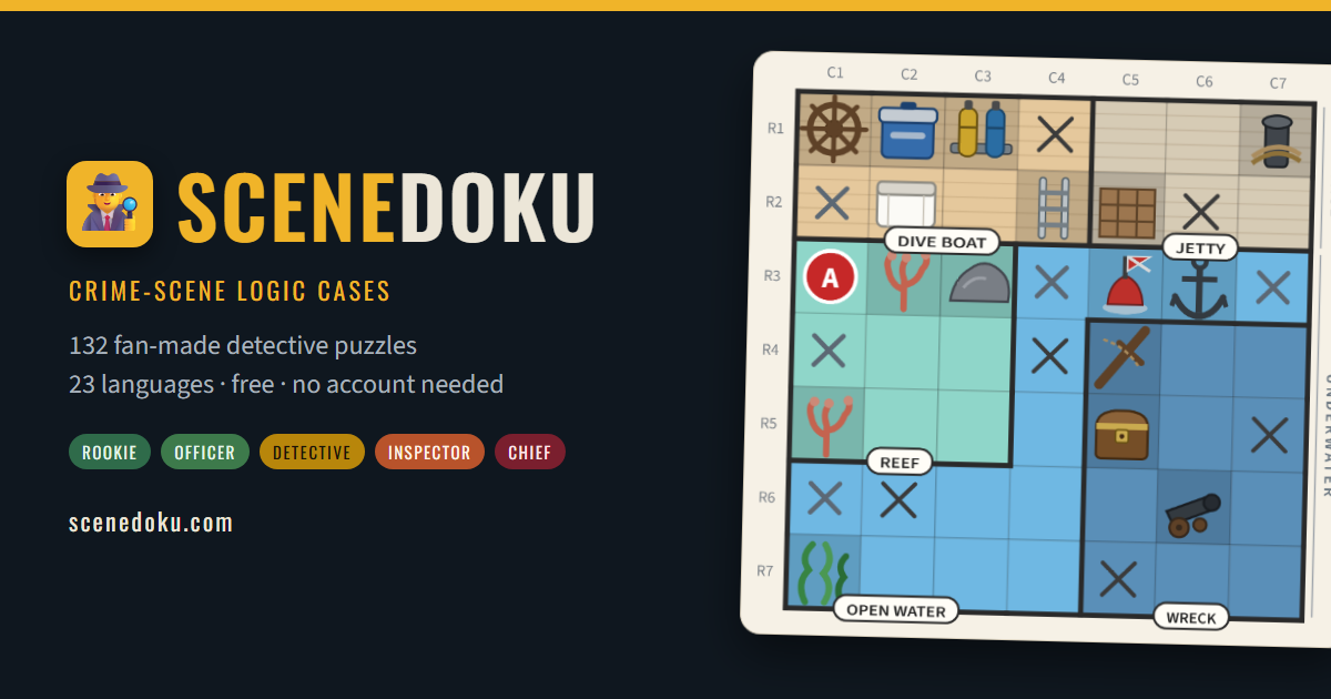 The Fish Soup Cook-off – murder mystery logic puzzle · Scenedoku